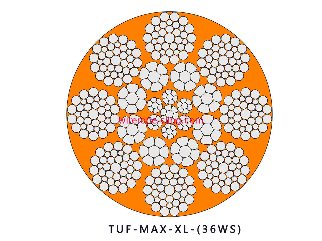 Das feste gefüllte Polymer preßte Drahtseil LKS - max x 36WS für den Spitzentagebau zusammen